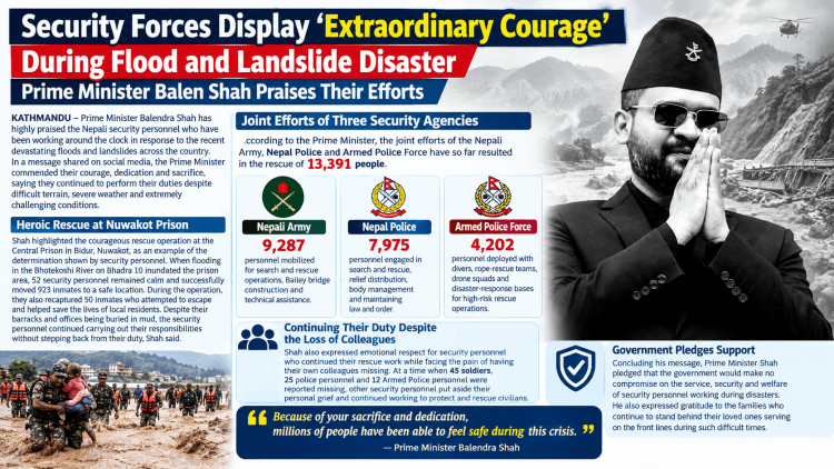 Security Forces Show “Extraordinary Courage” During Flood and Landslide Disaster, Prime Minister Balen Shah Praises Their Efforts